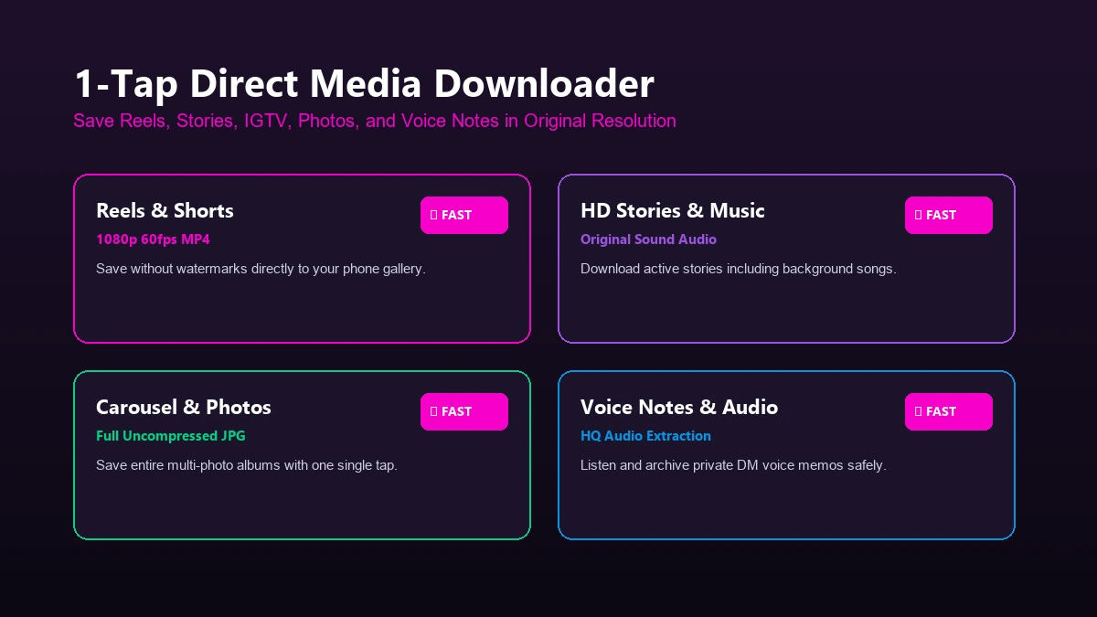 Media Downloader Feature