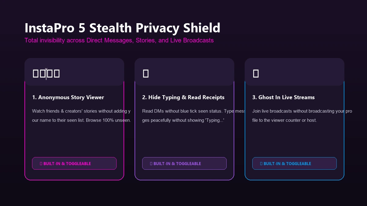 Ghost Mode Privacy Controls